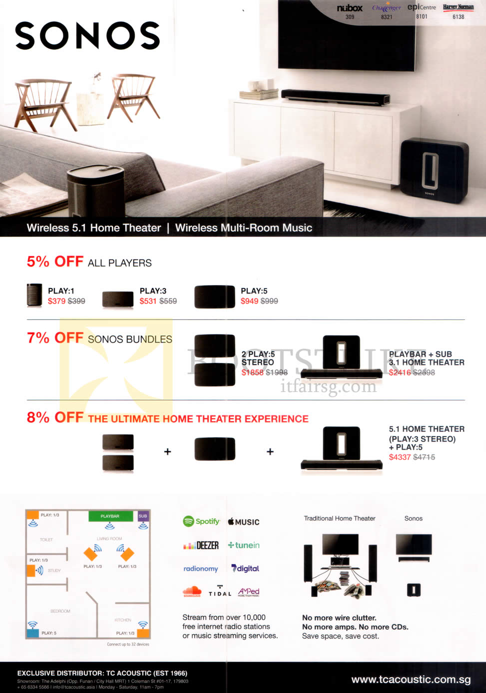 COMEX 2016 price list image brochure of Klipsch Sonos Home Theater Systems Play 1, 3, 5, 2 Play 5 Stereo, 5.1 Home Theater Play 3 Stereo