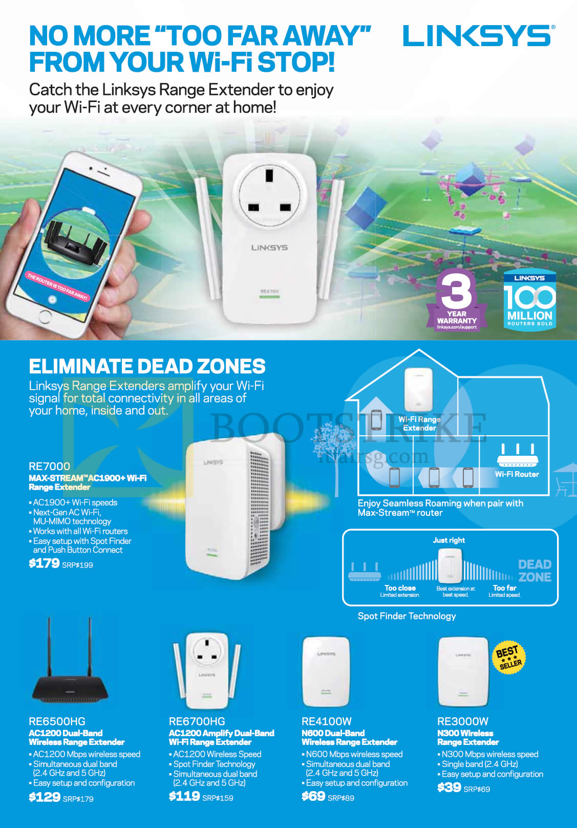 COMEX 2016 price list image brochure of Linksys Range Extenders RE7000, RE6500HG, RE6700HG, RE4100W, RE3000W