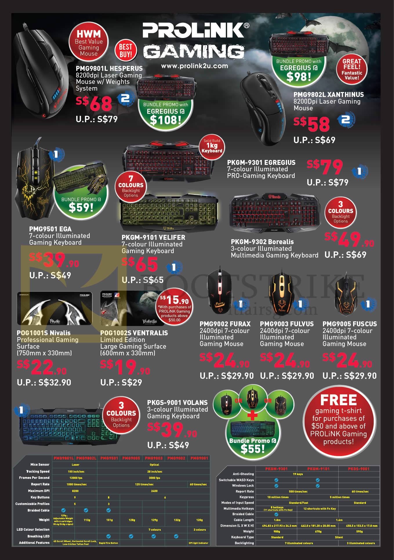 COMEX 2016 price list image brochure of Prolink Keyboards, Mouse, Mousepads, PMG9801L, 9802L, 9501EGA, 9002, 9003, 9005, PKGM-9101, 9302