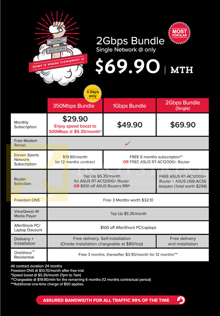 COMEX 2016 price list image brochure of ViewQwest Fibre Broadband 29.90 350Mbps, 49.90 1Gbps, 69.90 2Gbps Bundles