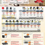 Ace Peripherals Cameras, Network Video Recorders, Dlink, Foscam Stand Alone Network, FN3004H, FN3104H, FN3108XE, FN3109H