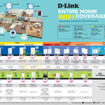 Networking Powerline, Range Extenders, DHP-600AV, P308AV, W310AV, W312AV, 701AV, P601AV, 601AV, P309AV, WP313AV, WP311AV, DSP-W215, DCH-M225, DAP-1330, 1365