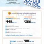 Business Fibre Broadband Deals 148.00 200Mbps Dynamic, 356.00 1Gbps Dynamic