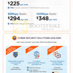 Business Fibre Broadband Plans, Cyber Security Solutions Add-Ons, 225.00 20Mbps, 294.00 50Mbps, 348.00 100Mbps Static