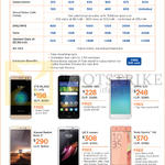 MySIM Plans, Phone Deals, Credit Card Instalment Plans MySIM Plus, ZTE Blade V7 Lite, Huawei GR3, Oppo A37, Sony Xperia XA, LG X Screen, Xiaomi Redmi Note 3