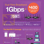 Fibre Broadband 59.99 1Gbps, Wi-Fi Coverage