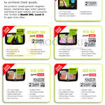 Tomtom GPS Navigators Start 50, GO 510, VIA 225, 52, GO 610