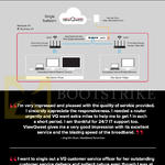 2Gbps Fibre Broadband