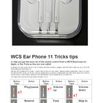 Worldwide Computer WCS Earphone