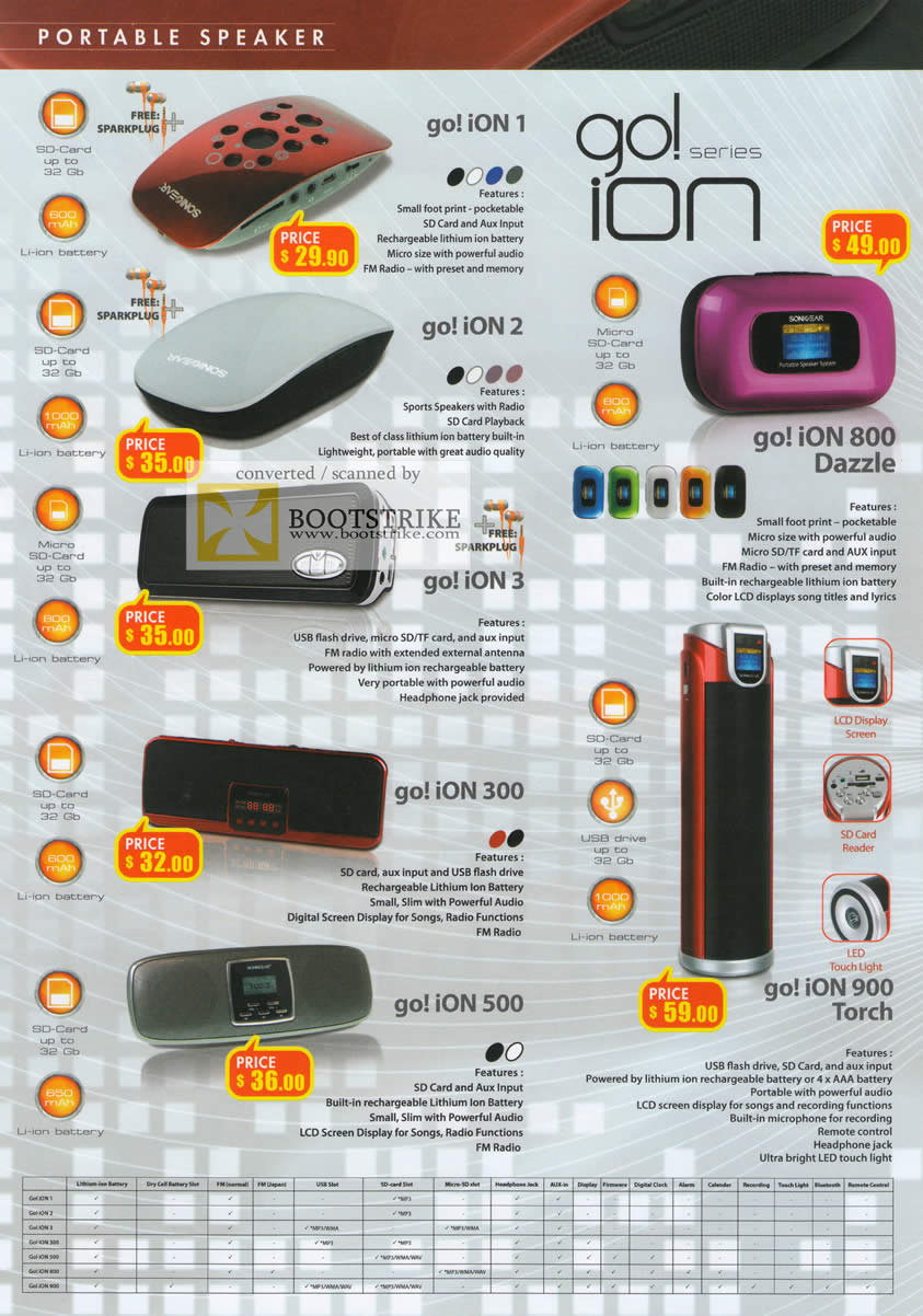 IT Show 2011 price list image brochure of Leapfrog Sonicgear Speakers Go Ion 1 2 3 800 Dazzle 300 500 900 Torch