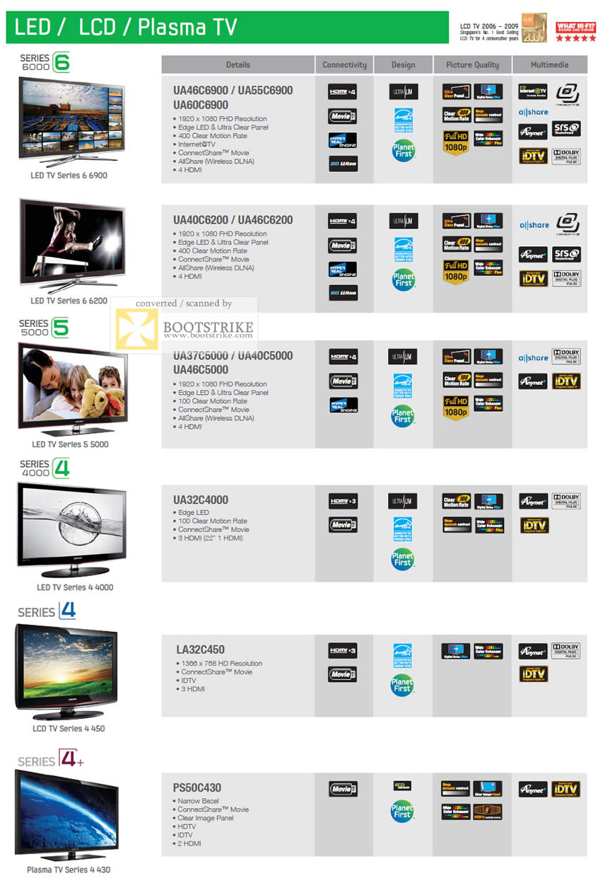 IT Show 2011 price list image brochure of Mega Discount Samsung LED TV UA46C6900 UA40C6200 UA37C5000 UA32C4000 LA32C450 PS50C430 Series 6 5 4