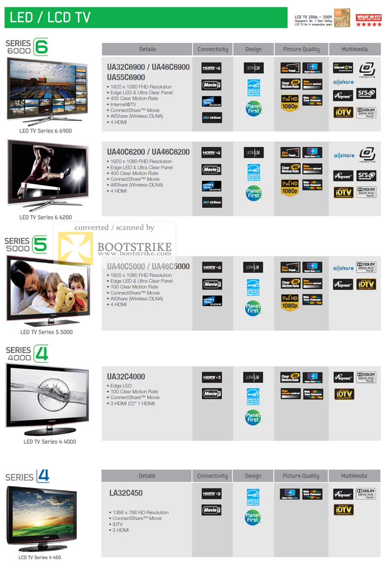 IT Show 2011 price list image brochure of Samsung LED LCD TV UA32C6900 UA40C6200 UA40C5000 UA32C4000 LA32C450 Series 5 4 6 Best Denki