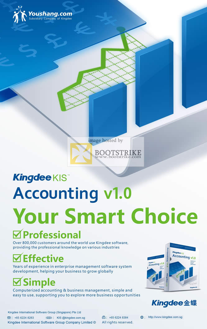 IT Show 2011 price list image brochure of Zircom Kingdee KIS Accounting V1.0