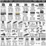 Flash Memory SDHC CompactFlash Memory Stick M2 Duo Cruzer Edge Backup Blade Kingston Sandisk Swivel Pro Nano Imation Toshiba