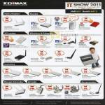 Edimax Networking ADSL Router 3G Wireless N Adapter Switch Range Extender IpCam Accessories