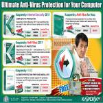 Internet Security 2011 Anti-Virus 2011 PURE Mac