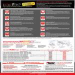 EasyGuard International Regional Warranty Upgrade Options