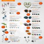 Sonicgear Earplug Earclips IPlug 1, Retrex, Talk2, Duron BS 300, Nano Clip 100, Clip 200, Sparkplug, Unox, EPS 110