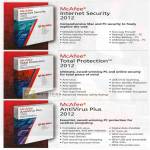 Internet Security 2012, Total Protection 2012, Antivirus Plus 2012