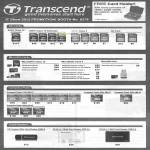 World Transcend Flash Memory Cards, SDHC, SD, MicroSD, Card Reader, Compact Flash CF