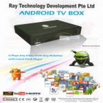 Android Ray TV Box Media Player