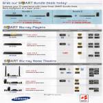 Best Denki Blu-Ray Player, Home Theatre Systems