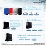 External Storage, FreeAgent GoFlex USB3, Pro, GoFlex Desk, Home NAS