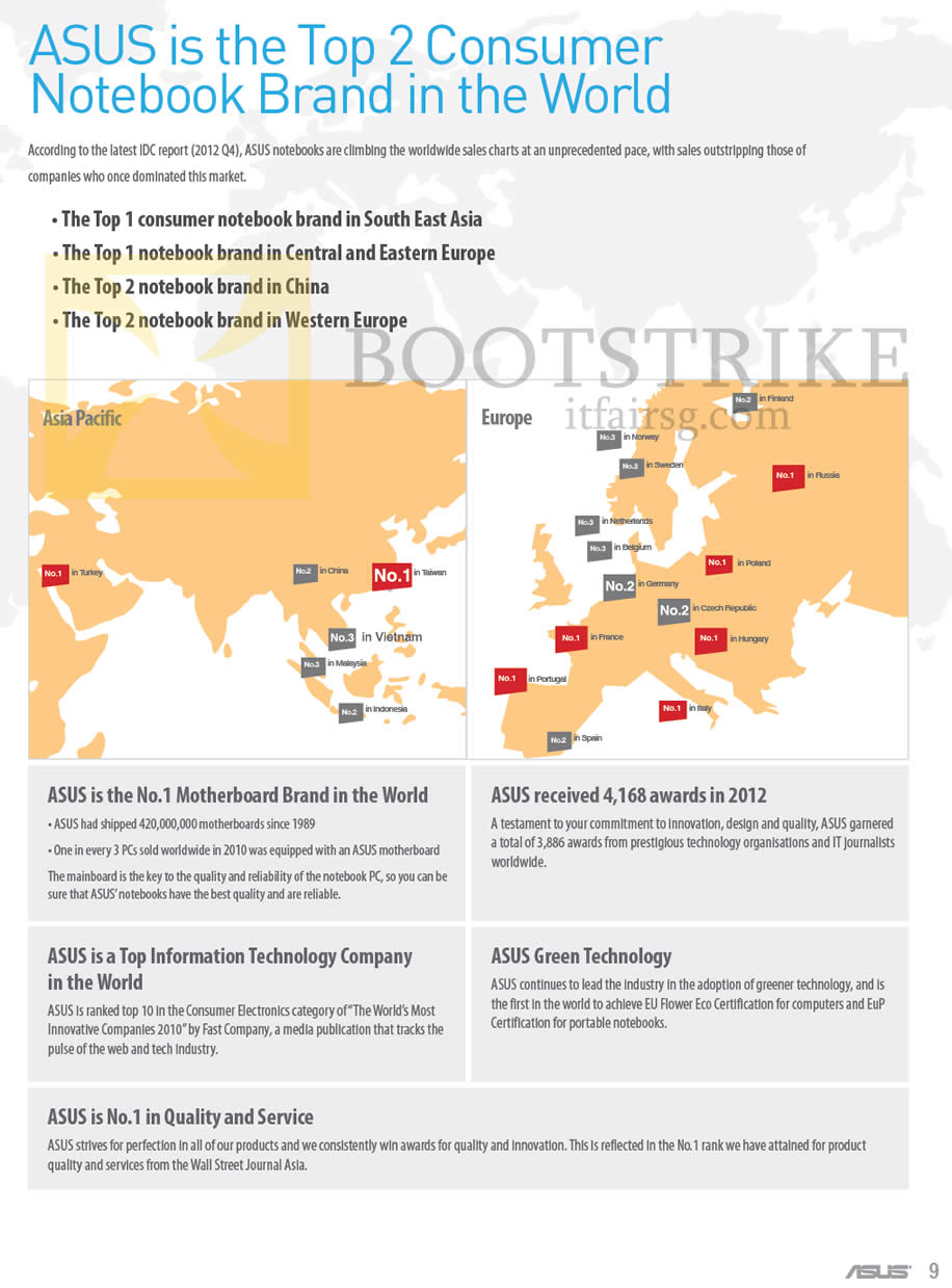 IT SHOW 2013 price list image brochure of ASUS Notebooks Top 2 Consumer Notebook Brand In The World