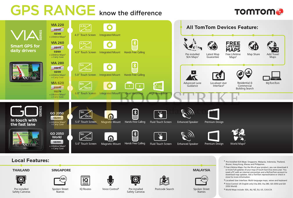 IT SHOW 2013 price list image brochure of Newstead TomTom GPS Navigation Systems VIA 220 260 280 620, GO 2050 World, Features