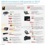 Notebooks 4,168 Awards In 2012