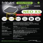 Minix Neo X5 Android Mini PC Specifications