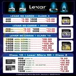 Lexar SD Cards, MicroSD