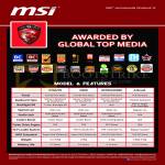 MSI Notebooks Awards, Model, Features