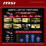 MSI Notebooks Gaming Laptop Features Killer Lan