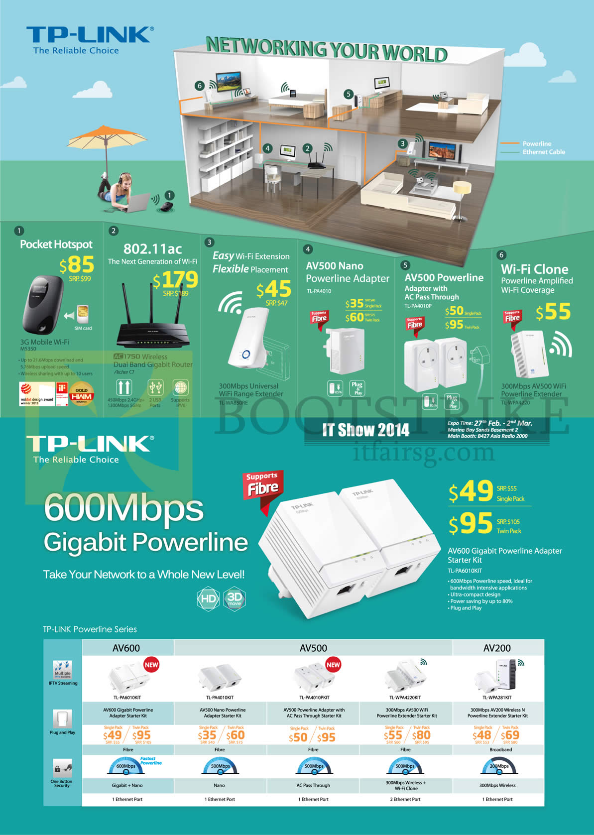 IT SHOW 2014 price list image brochure of Asia Radio TP-Link Networking Pocket Hotspot, AC Router, Range Extender, Powerline Gigabit AV600 AV500 AV200