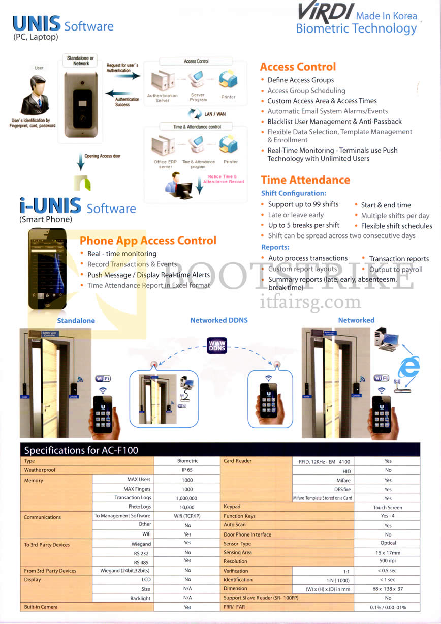 IT SHOW 2014 price list image brochure of Hanman Virdi Biometric Technology Unis Software, I-Unis Software, AC-F100 Features