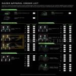 Razer Apparel Order List Headgear, Motto Tees, Hoodies, Polo Tee