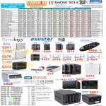 NAS Synology DiskStation, Asustor, Thecus, Buffalo, D-Link, Internal HDD HardDisk Drive