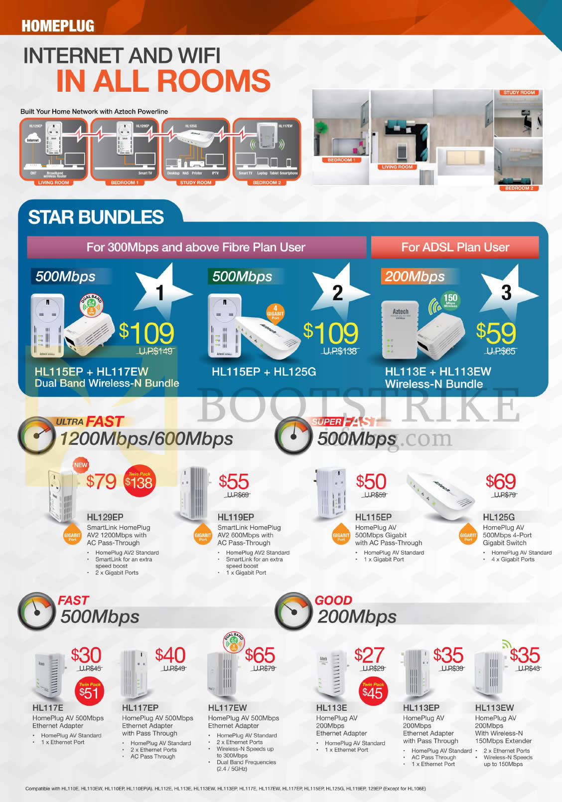 IT SHOW 2015 price list image brochure of Aztech Powerline Homeplugs HL115EP, 117EW, 125G, 113E, 113EW, 129EP, 119EP, 117E, 117EP, 117EW, 113E, 113EP