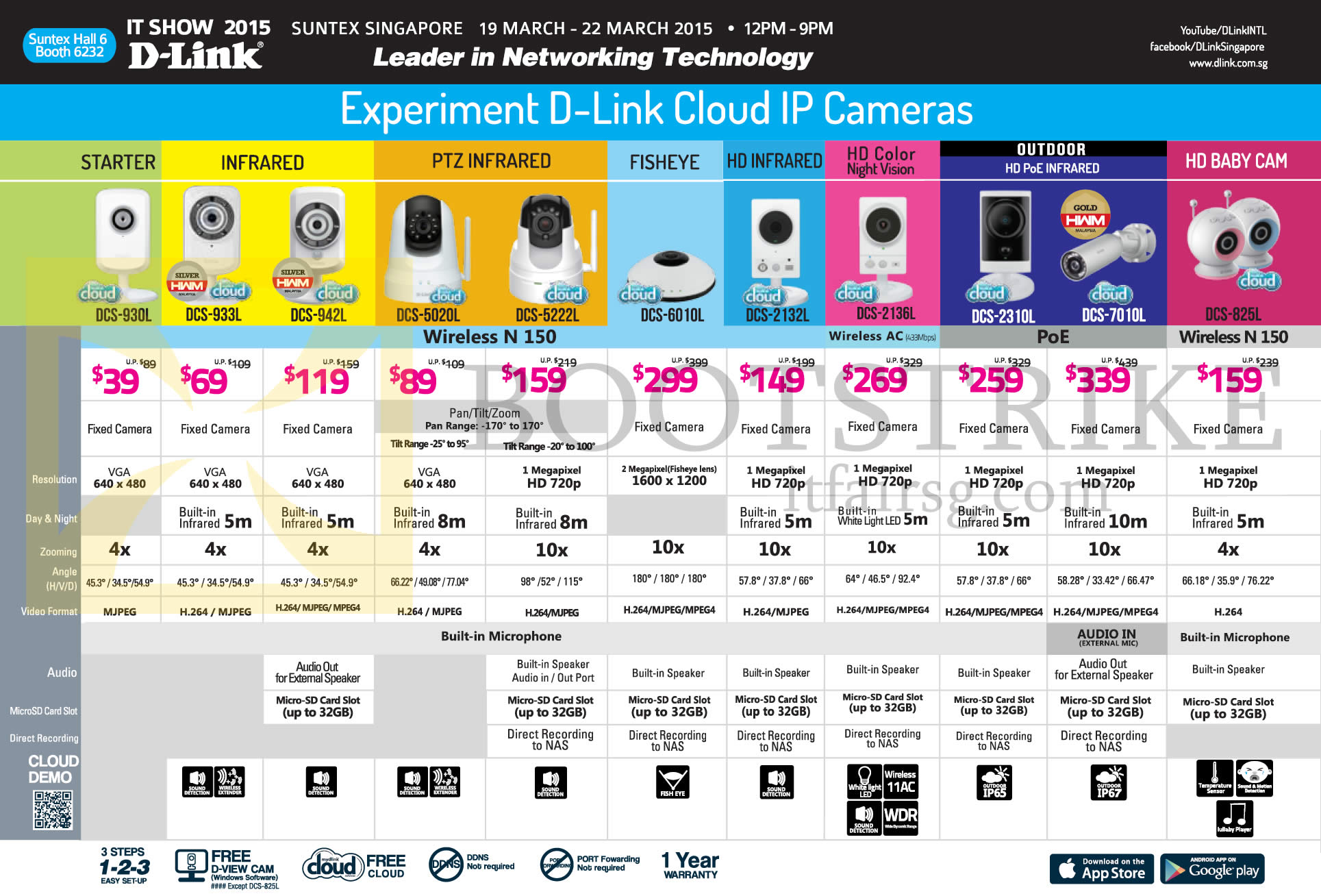 IT SHOW 2015 price list image brochure of D-Link Cloud IP Cameras IPCam DCS-930L, 933L, 942L, 5020L, 5222L, 6010L, 2132L, 2136L, 2310L, 7010L, 825L