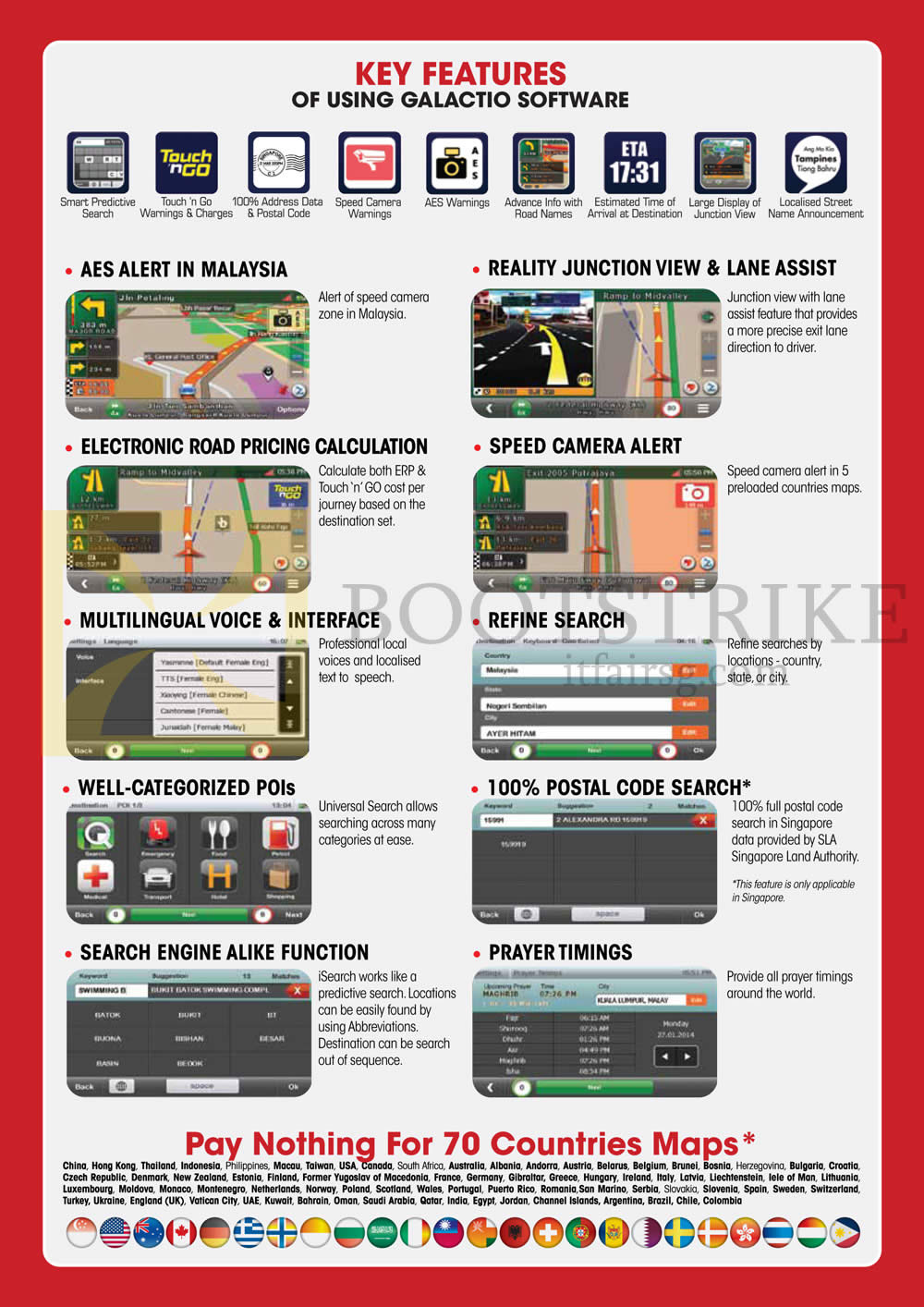 IT SHOW 2015 price list image brochure of Maka GPS Marbella Galactio Software Features