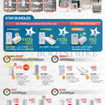 Powerline Homeplugs HL115EP, 117EW, 125G, 113E, 113EW, 129EP, 119EP, 117E, 117EP, 117EW, 113E, 113EP