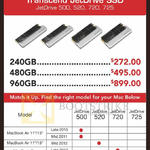 Transcend JetDrive SSD 500 520 720 725 240GB 480GB 960GB