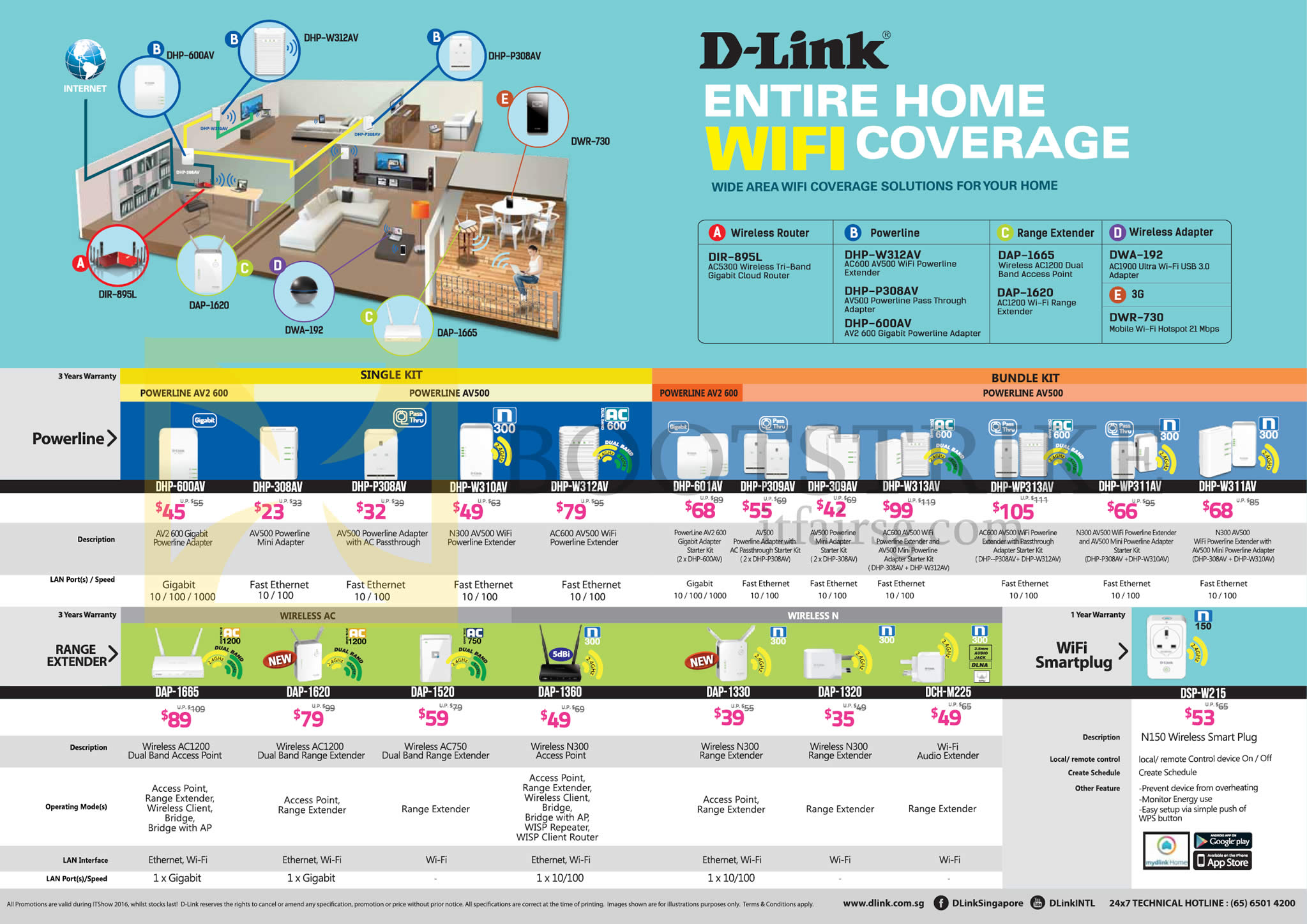 IT SHOW 2016 price list image brochure of D-Link Networking Powerlines, Range Extenders, DHP-600AV, 308AV, P308AV, W310AV, W312AV, 601AV, P309AV, W313AV, WP313AV, WP313AV, WP311AV