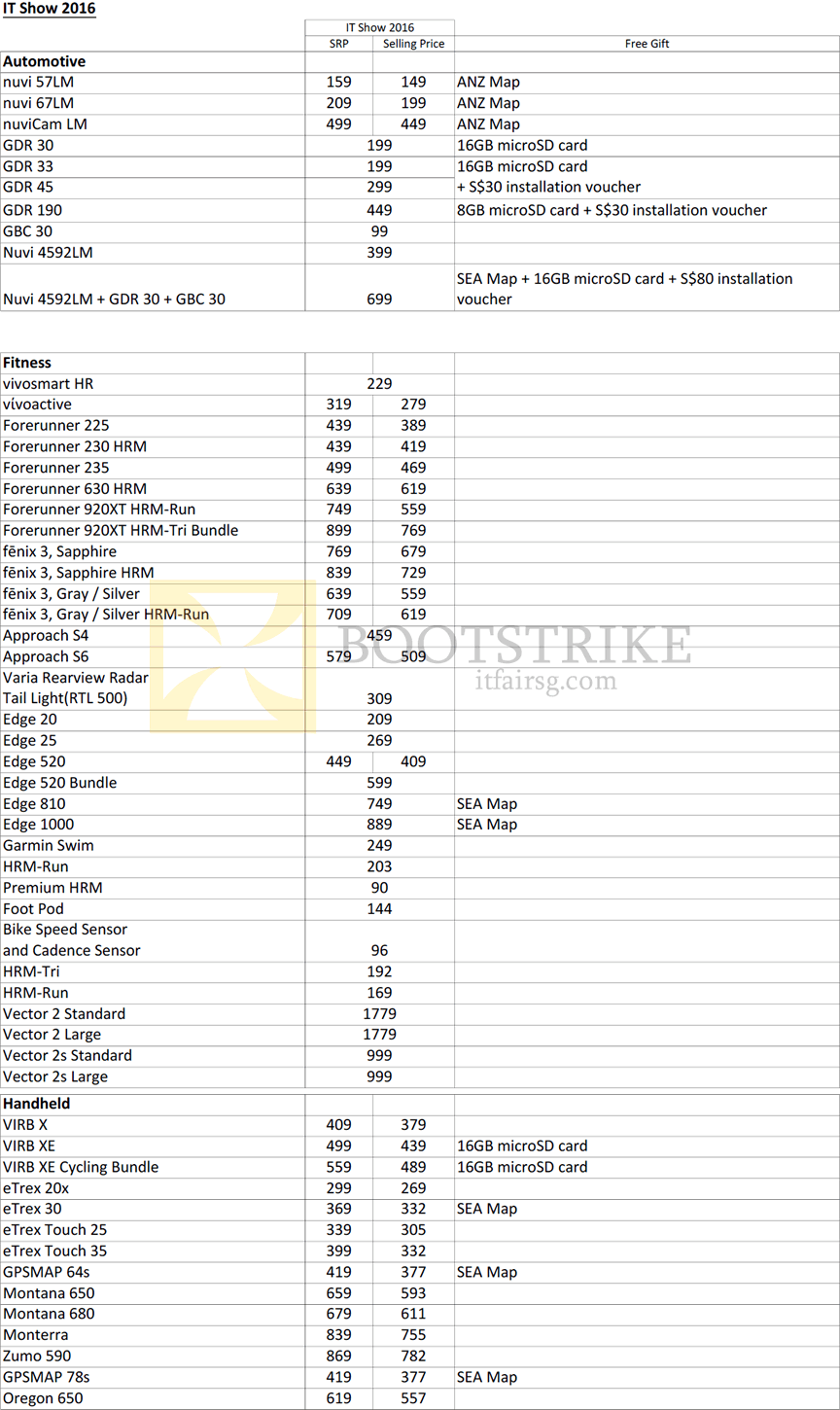 IT SHOW 2016 price list image brochure of Navicom Garmin GPS Full Price List Navigators Nuvi, GDR, Vivosmart, Forerunner, Fenix, Approach, Edge, Virb, ETrex, Montana, Zumo, Oregon