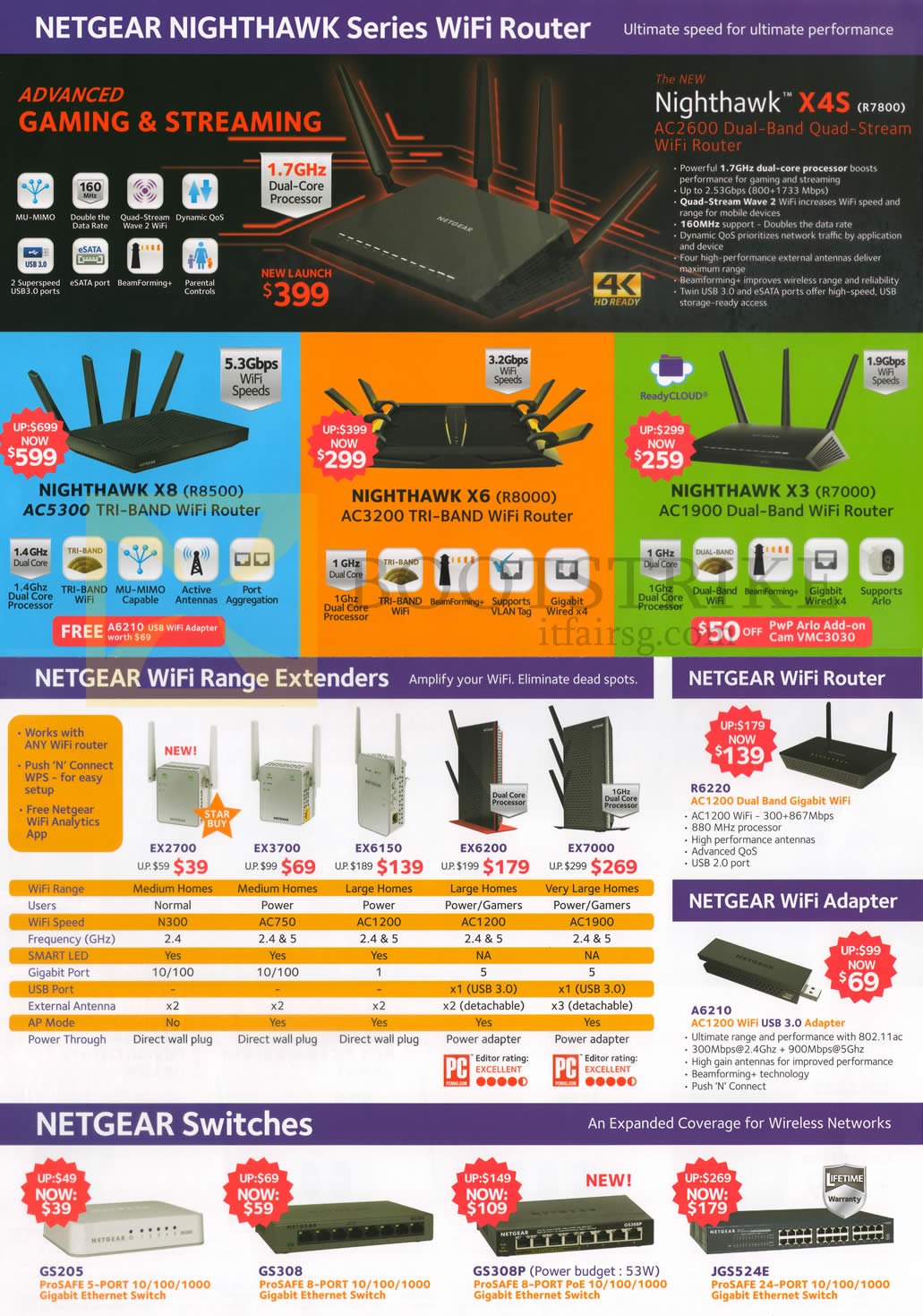 IT SHOW 2016 price list image brochure of Netgear Networking Wifi Routers, Wifi Range Extenders, Wifi Adapters, Switches, Nighthawk X4S R7800, X8 R8500, X6 R8000, X3 R7000