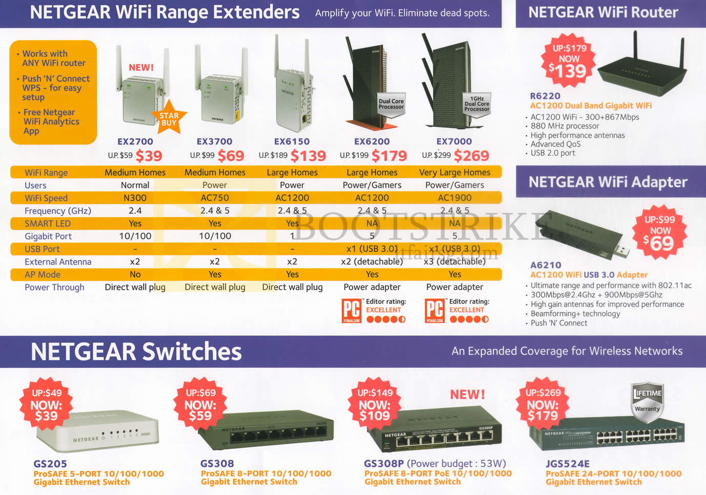 IT SHOW 2016 price list image brochure of Netgear Networking Wireless Wifi Range Extenders, Routers, Adapter, Switches