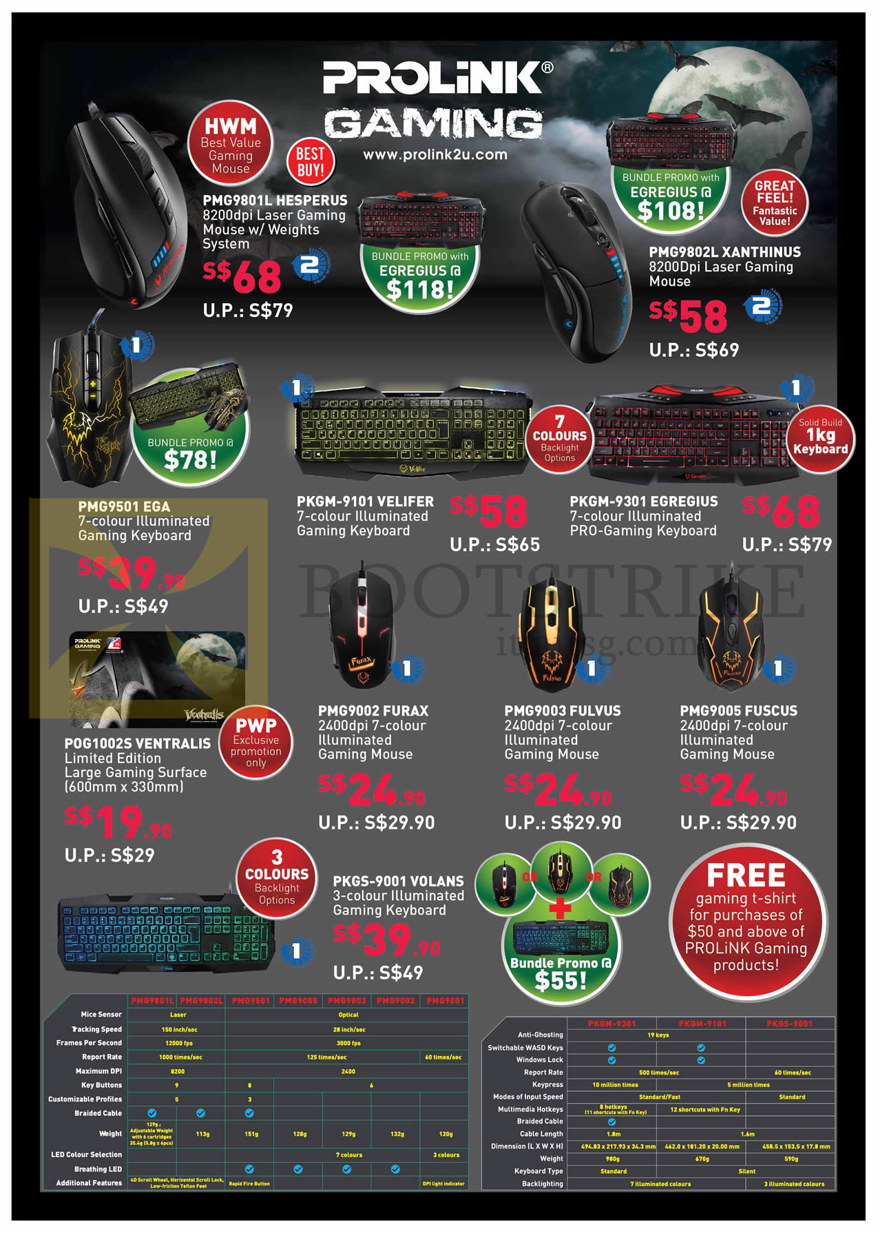 IT SHOW 2016 price list image brochure of Prolink Gaming Mouse, Keyboards, PMG9801L Hesperus, PMG9802L Xanthinus, PMG9501 EGA, PKGM-9101 Velifer, PMG9003 Fulvus, PMG9005 Fuscus