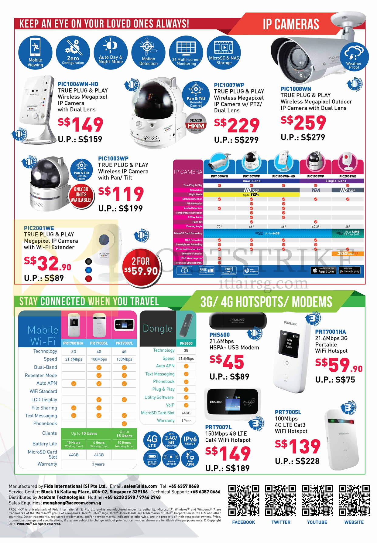 IT SHOW 2016 price list image brochure of Prolink IP Cameras, 3G, 4G Hotspots, Modems, PIC1006WN-HD, PIC1007WP, PIC1008WN, PIC1003WP, PIC2001WE, PHS600, PRT7001HA, PRT7007L, PRT7005L