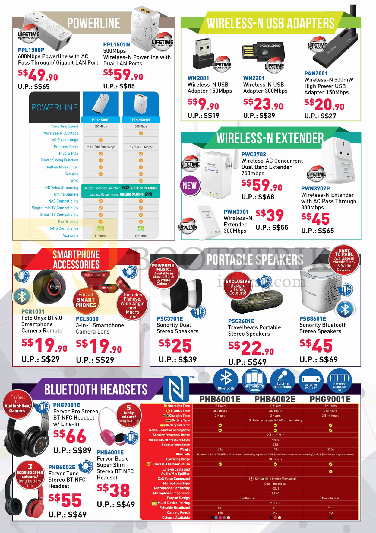 IT SHOW 2016 price list image brochure of Prolink Powerline, Wireless USB Adapters, Extender, Smartphone Accessories, Portable Speakers, Bluetooth Headsets, PPL1500P, PPL1501N, WN2001, WN2201, PAN2001, PWC3703P